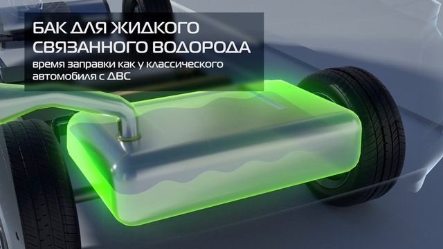 Бак для водородного автомобиля