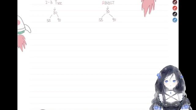 红黑树 / Red-Black Tree смотреть онлайн