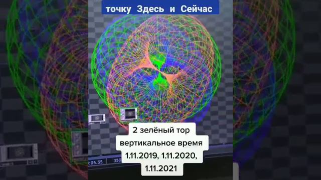 Горизонтальное и вертикальное поле временно-пространственной ткани Tzolahao