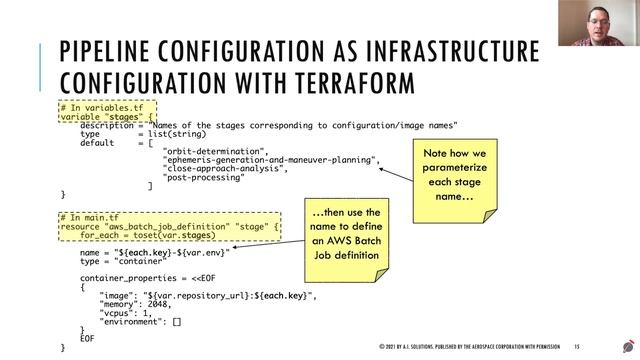 Cloud-based Processing of Flight Dynamics Data Pipelines смотреть онлайн