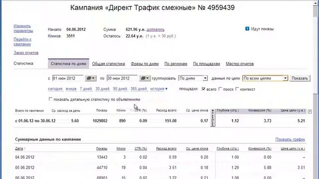 Урок 5.2 Яндекс Директ автоброкер раздел СТАТИСТИКА смотреть онлайн