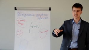 Видео тренинг по продажам Прием входящего звонка  Выпуск #10 Техники активных продаж Максима Курбана