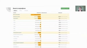 8 примеров использования дашбордов GetCourse для онлайн школ