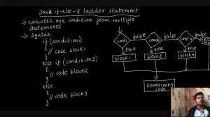 Java Conditional Statements in 25 minutes in Tamil | ஜாவா (Java in Tamil)