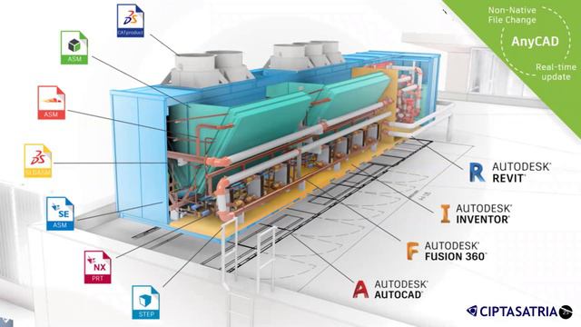 Autodesk Fusion 360: Advanced FEA Simulation for Design Validation (Workshop) смотреть онлайн