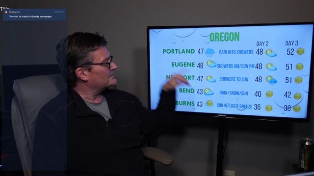 LIVE WEATHER FORECAST for WA & OR w/Outdoor Weather Geeks! смотреть онлайн