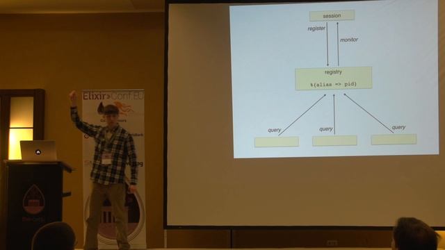 Saša Jurić - Discovering Processes (ElixirConfEU 2016)