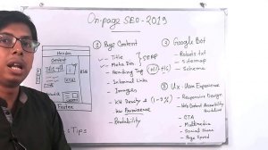 On-Page SEO 2020 (SEO Bangla Tutorial) | Every Professionals Should Follow | Md Faruk Khan