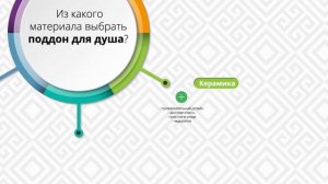 Из какого материала выбрать поддон для душа