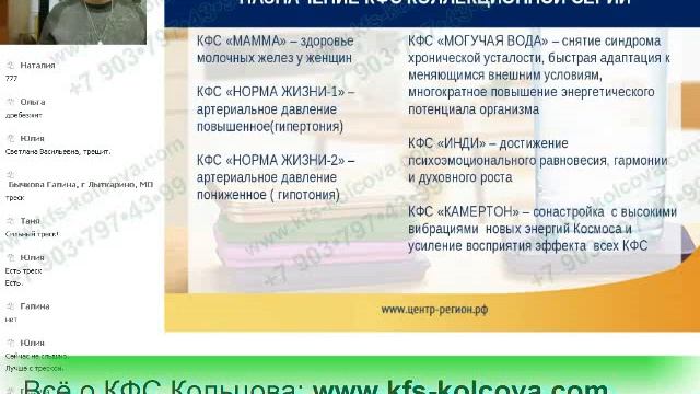 Косиков И.Г. 2018-04-18 «Коллекционные КФС новые возможности коррекции» #кфскольцова
