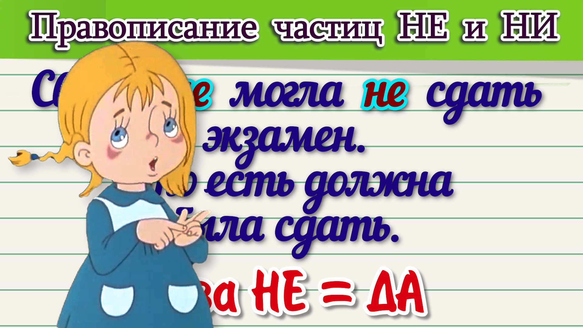 Правописание частиц НЕ и НИ