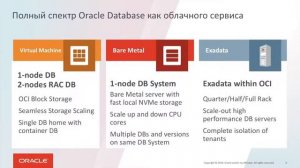 Oracle Database Cloud Service / База данных Oracle в облаке