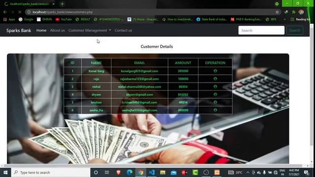 Basic Banking System | Using PHP, HTML, CSS | The Sparks Foundation | Kunal Garg смотреть онлайн