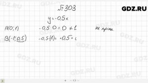 № 303- Алгебра 7 класс Макарычев