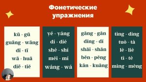 Китайский для начинающих. Урок 2. Кто он 他是谁?