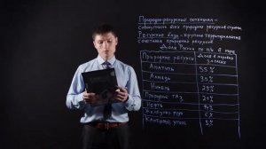 География 8 класс: Природно-ресурсный капитал России
