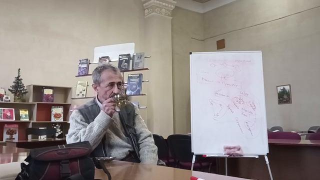 Сознание и Мышление