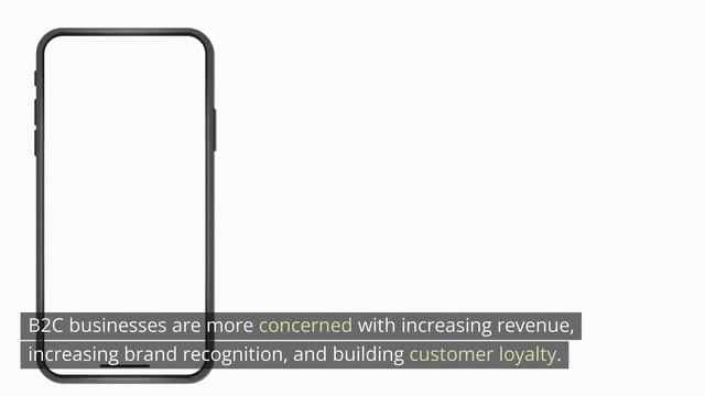 B2B vs B2C Social Media Marketing: What every Marketer should know!