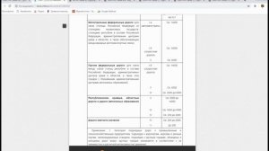 Водоохранная зона. ОБОСНОВАНИЕ, ОБЯЗАТЕЛЬНОГО!!! исследования (экспертизы).
