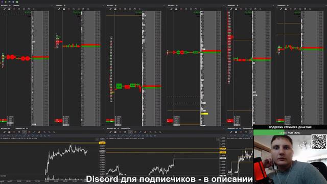 ТРЕЙДИНГ - Онлайн торговля по Стакану | Скальпинг Криптовалют | Фандинг | Фьючерсы Binance смотреть онлайн