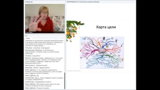 "Как правильно составлять ментальную карту цели на год" Мария Разбаш (Александр Свияш)