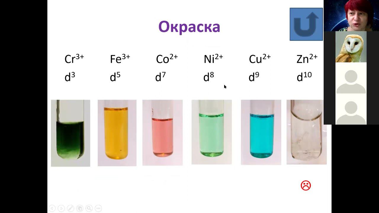 7-4-2 Металлы 2 переходные сходство и различие с непереходными