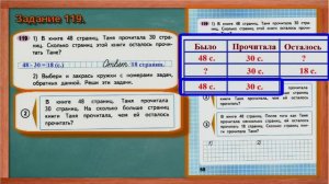 Стр 68 Моро Математика 2 класс рабочая тетрадь 1 часть Моро  68