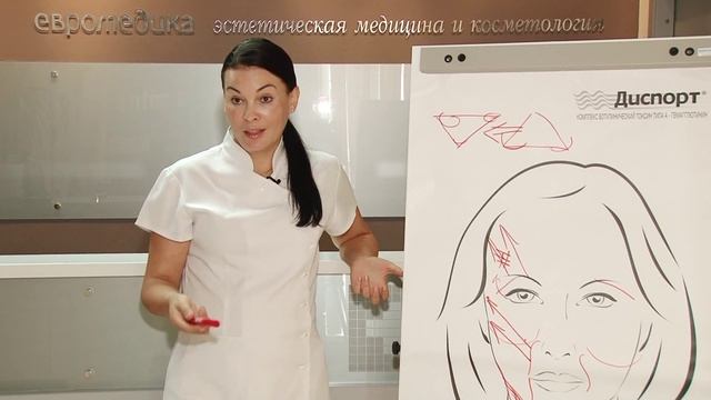Сколько держится эффект от нитей аптос?