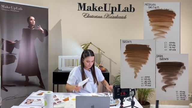 КОЛОРИСТИКА ПЕРМАНЕНТНЫЙ МАКИЯЖ. МИНЕРАЛЬНЫЕ ПИГМЕНТЫ «ЕК». ЕКАТЕРИНА КАЗАКЕВИЧ