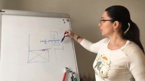 Зеркало по фен шуй. Зеркала по фен шуй в квартире