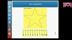 Жердева Светлана Викторовна "Организация внутренней системы оценки качества образования"