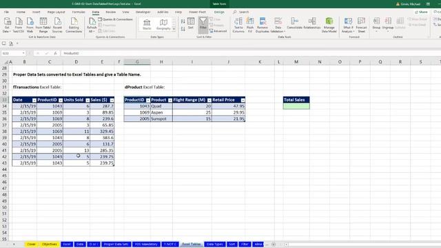 E-DAB 02: Data, Proper Data Sets, Excel Tables, Logical Tests, More