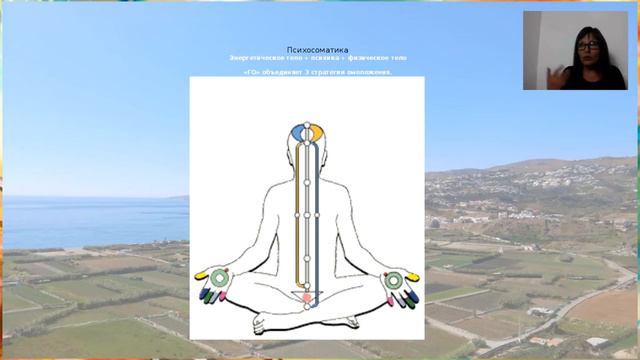 Как помолодеть на 10 лет. Практики ч. 2 смотреть онлайн