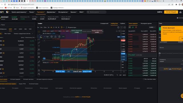 Криптовалюта BIT Растет! Как закупиться на 50% дешевле? Прогноз Криптовалюты BIT Bybit