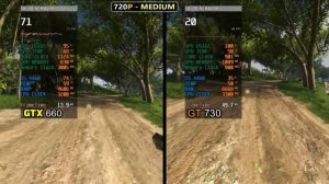 GTX 660 vs GT 730 | 15 Games Test | How Big The Difference ?
