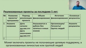 Занятие 6. Как создать проект и написать заявку на грант? Курс для школьников.