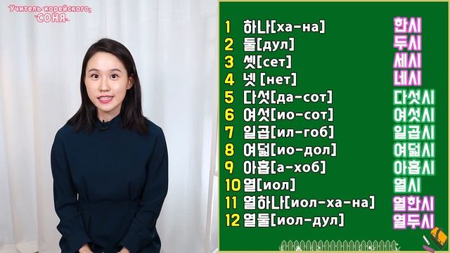 Как указать время на корейском. Корейские слова по темам.