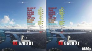 RX 6600 XT vs RX 6700 XT | Тест в 9 Играх | 1080p, 1440p