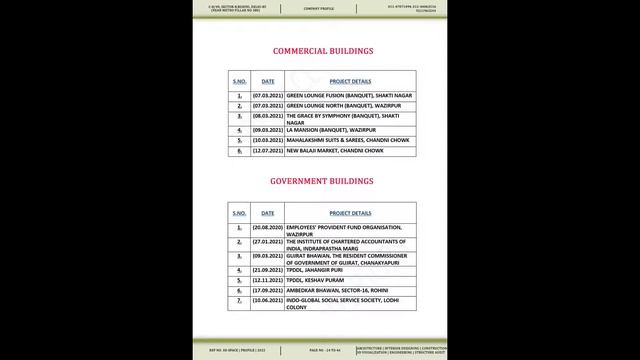 3D SPACE INTERIORS -COMPANY PROFILE смотреть онлайн