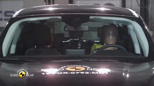 Crash & Safety Tests of Ford Kuga смотреть онлайн