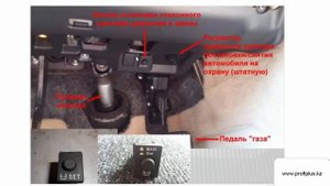 Система контроля давления в шинах. TPMS