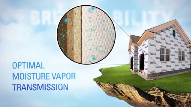 Block-It* House Wrap from Kimberly-Clark смотреть онлайн