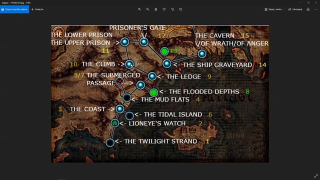 Act 1 Szybkie omówienie  -  Path Of Exile