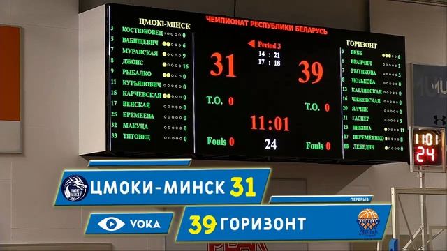 Цмоки Минск - Горизонт. 3 декабря 2020г. смотреть онлайн