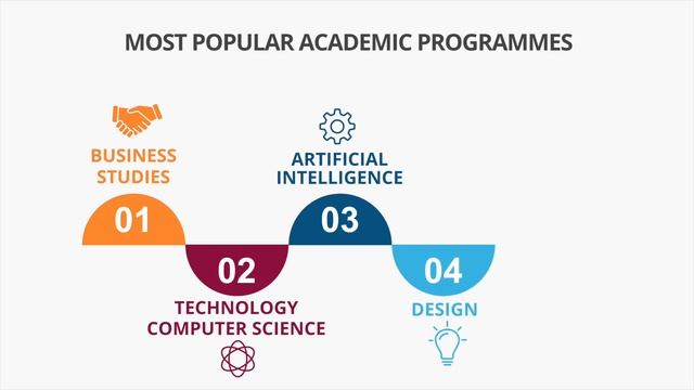 ICEF Monitor Interview: Jony Liem, Indonesia, Part 3 of 4 смотреть онлайн