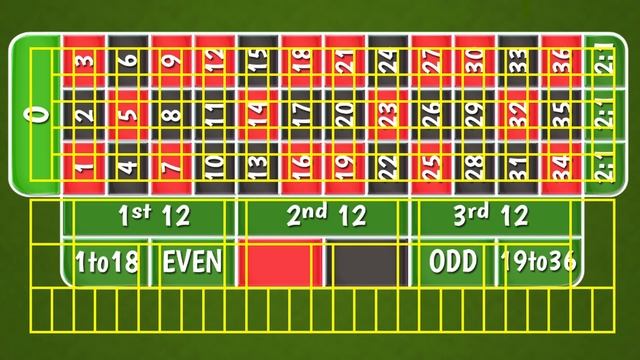 I Made a Multiplayer Game with React - Casino Roulette with JavaScript/React.JS - Tutorial смотреть онлайн