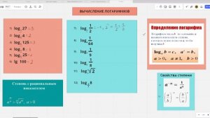 Вычисление логарифмов
