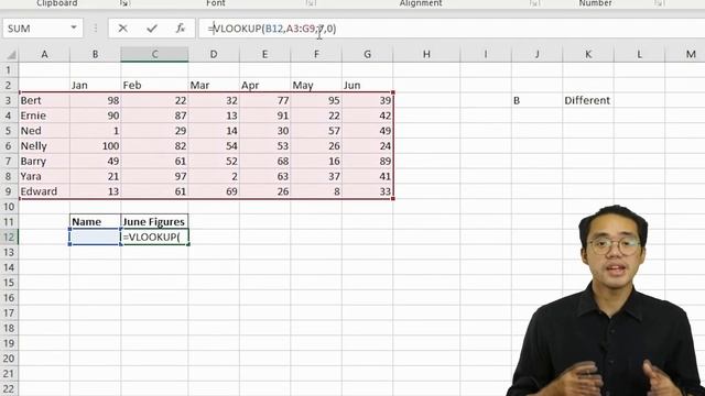 Excel IFERROR Basics