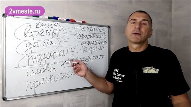 Как понять, что НЕ НРАВИШЬСЯ мужчине? Как узнать ПРАВДУ?