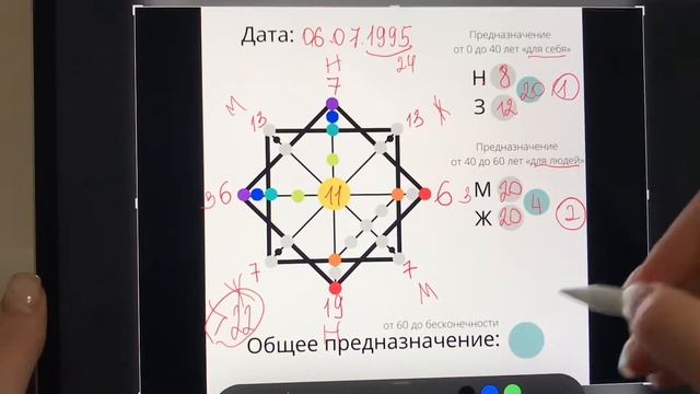 КАК РАССЧИТАТЬ МАТРИЦУ СУДЬБЫ| УРОК 2